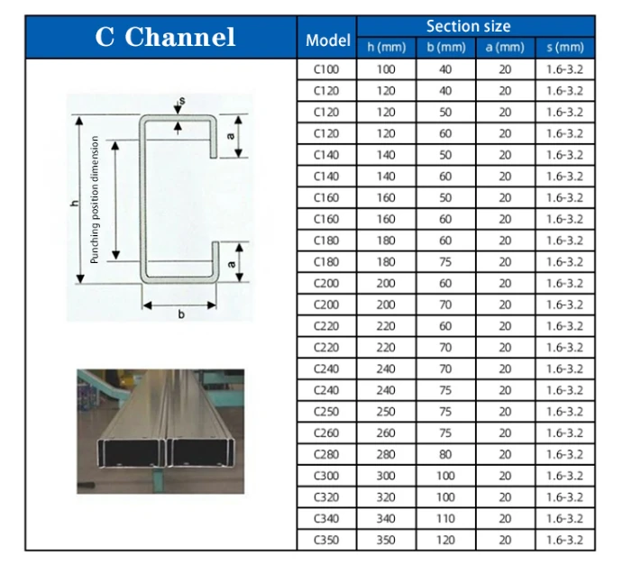 product-701-626 product-701-626